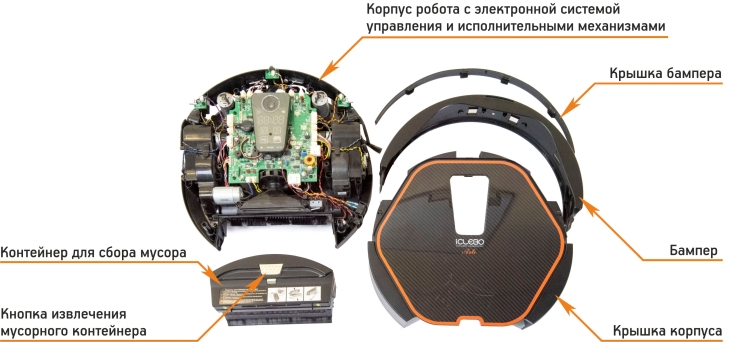 Корпус Robot Coupe для R купить в фирменном магазине Robot coupe