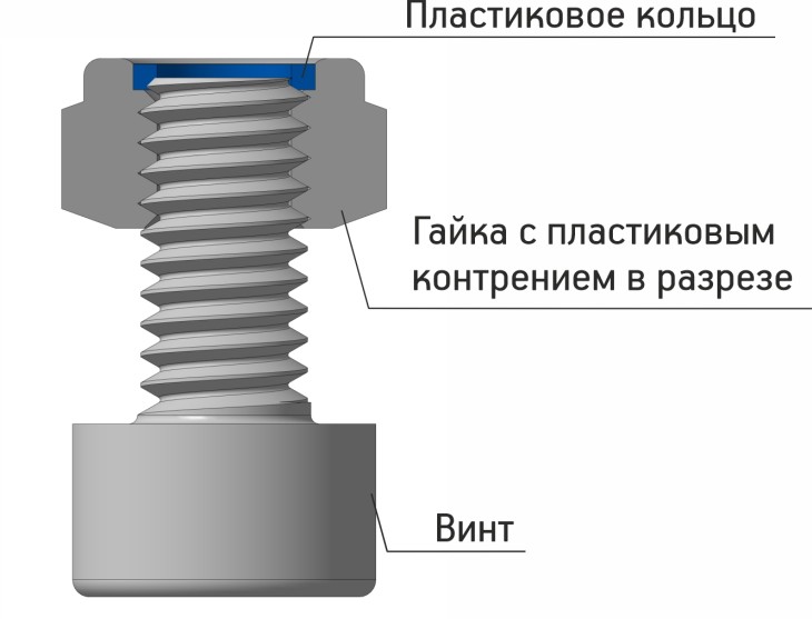 Как зафиксировать болт от раскручивания